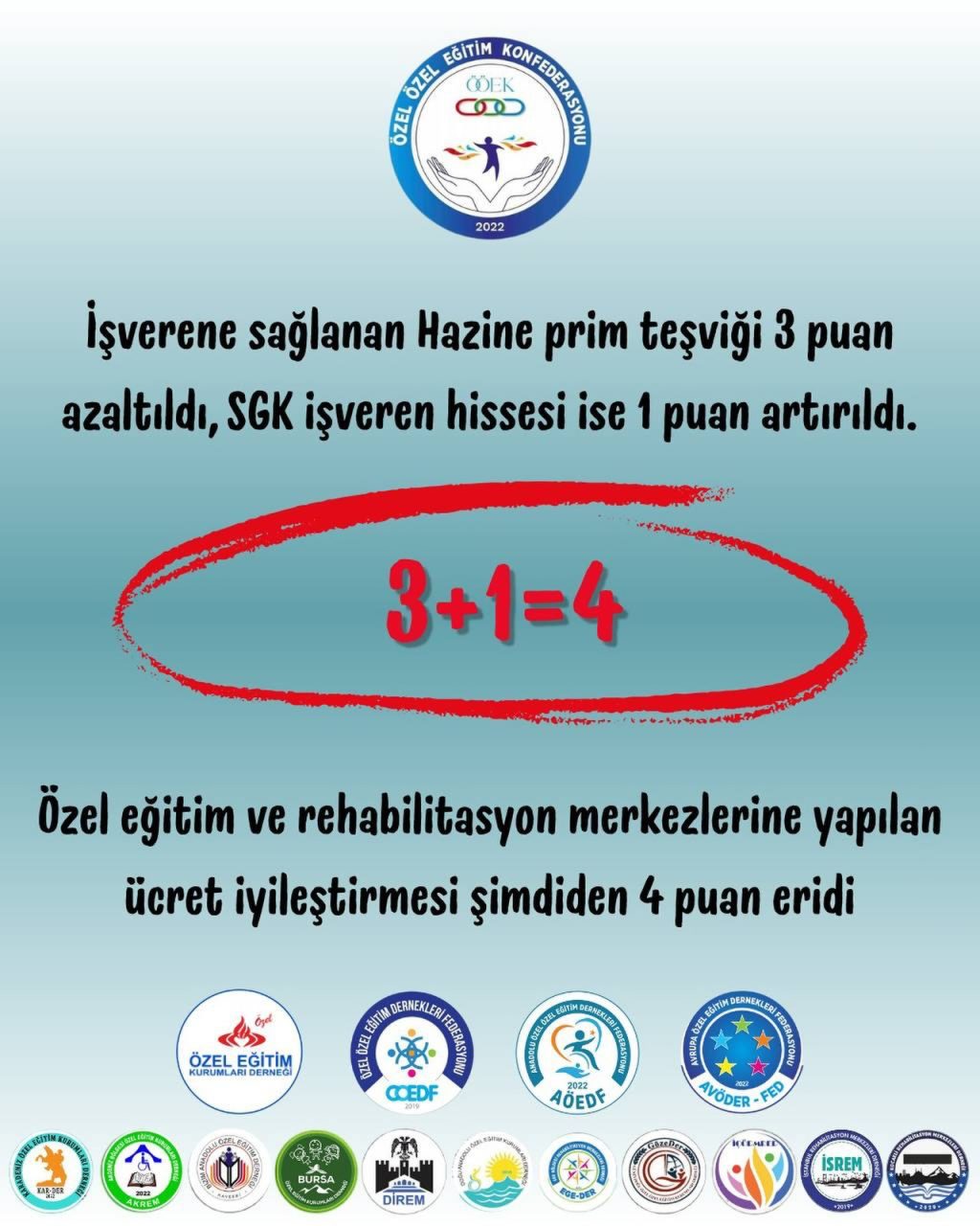 Maalesef bir kaç bürokratın ısrarı sonucu,